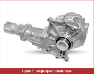 automotive part
